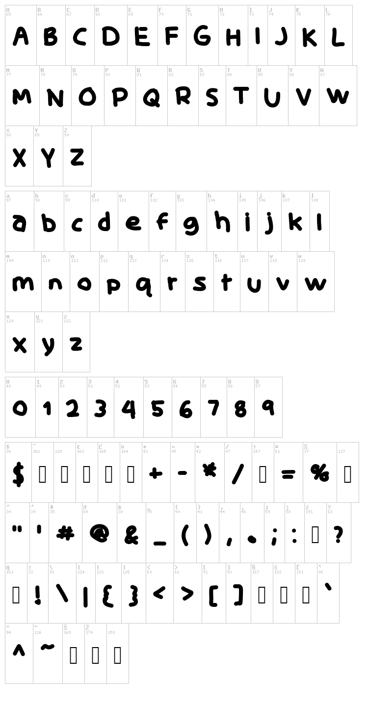 Skidoo font map