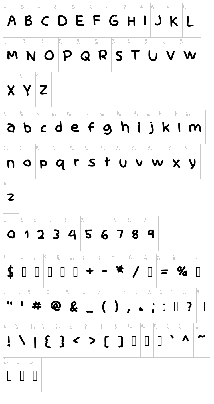 Skidoo font map