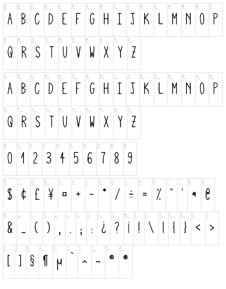 Squiggly Asta font map