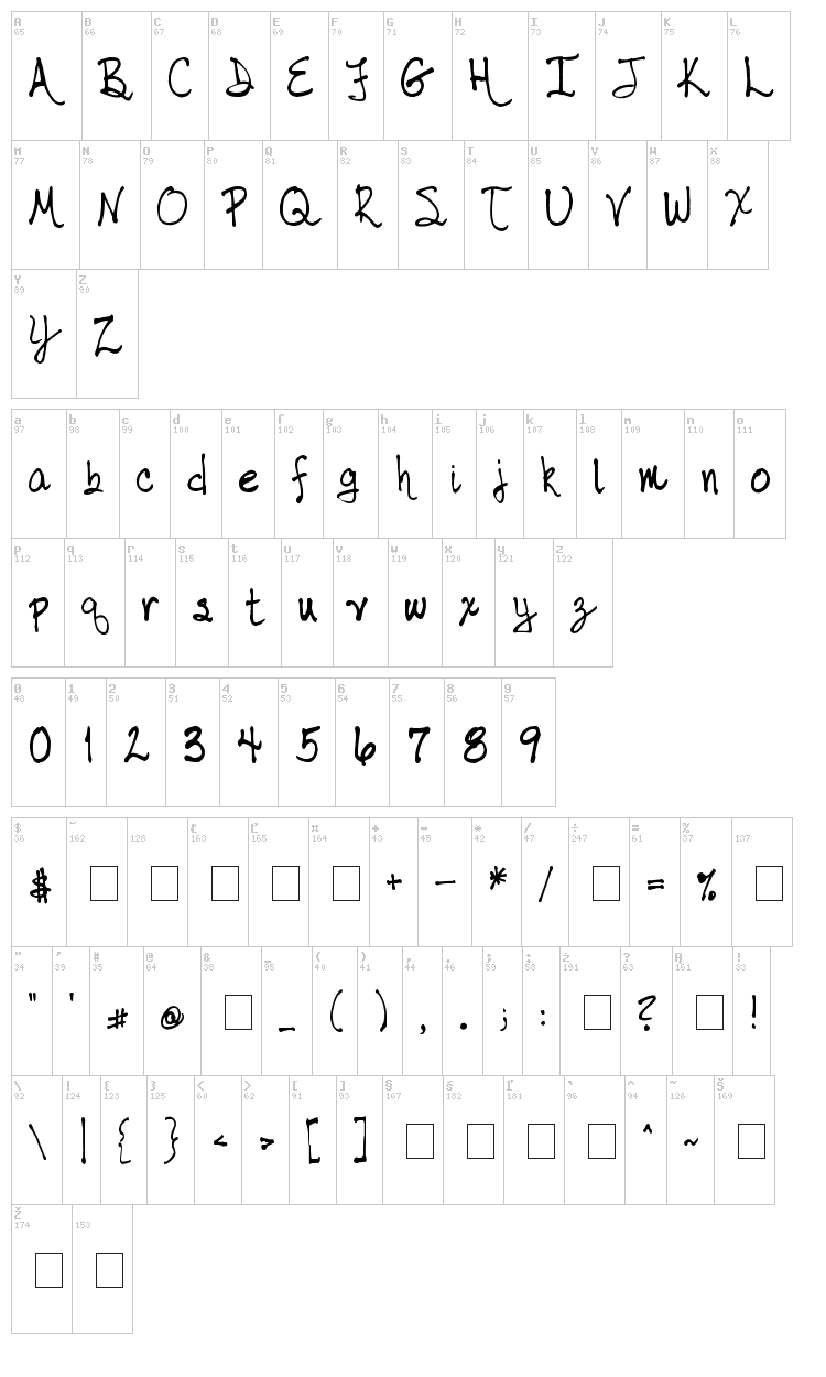Tabor Handwriting font map