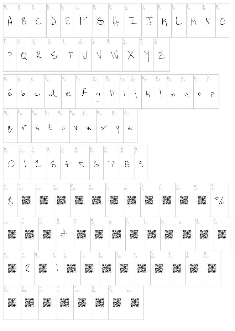 Tea Party font map
