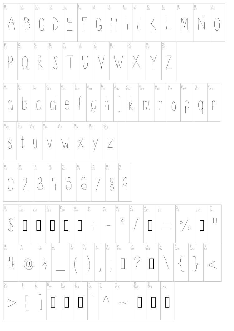 Thinnyness font map