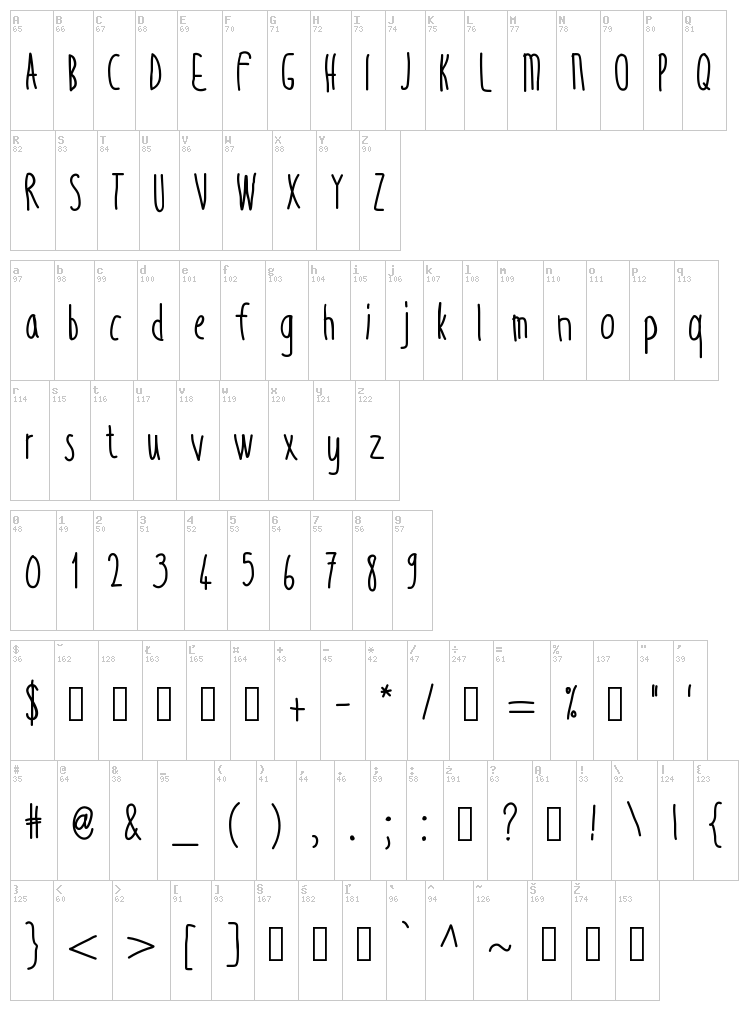 Thin Tall font map