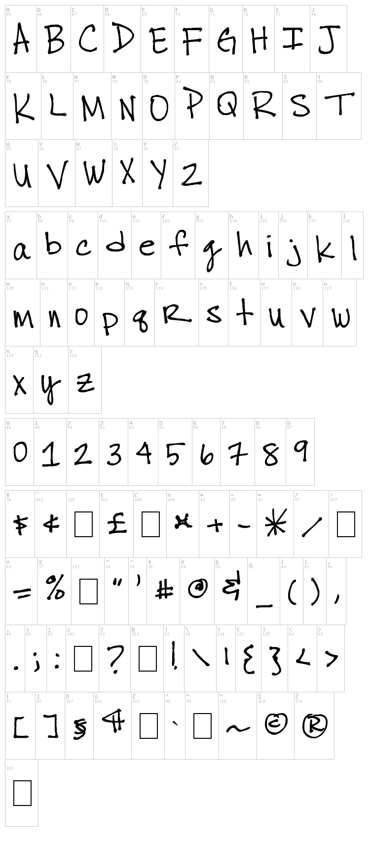 Thuys Chicken Scratch font map