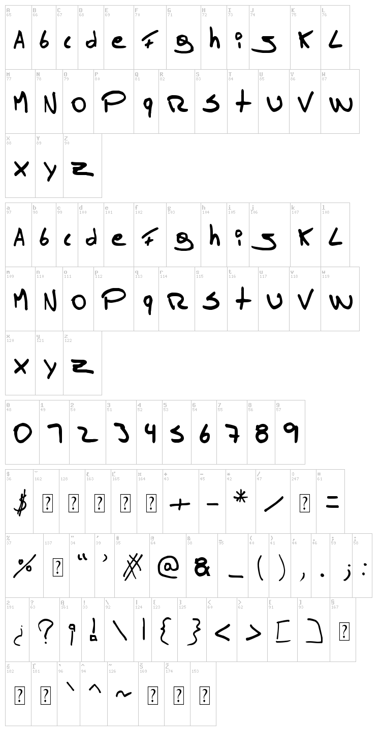 Tomas Massu font map