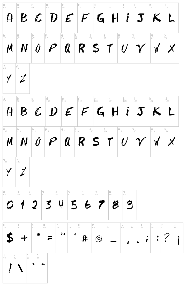 Caipirinha font map