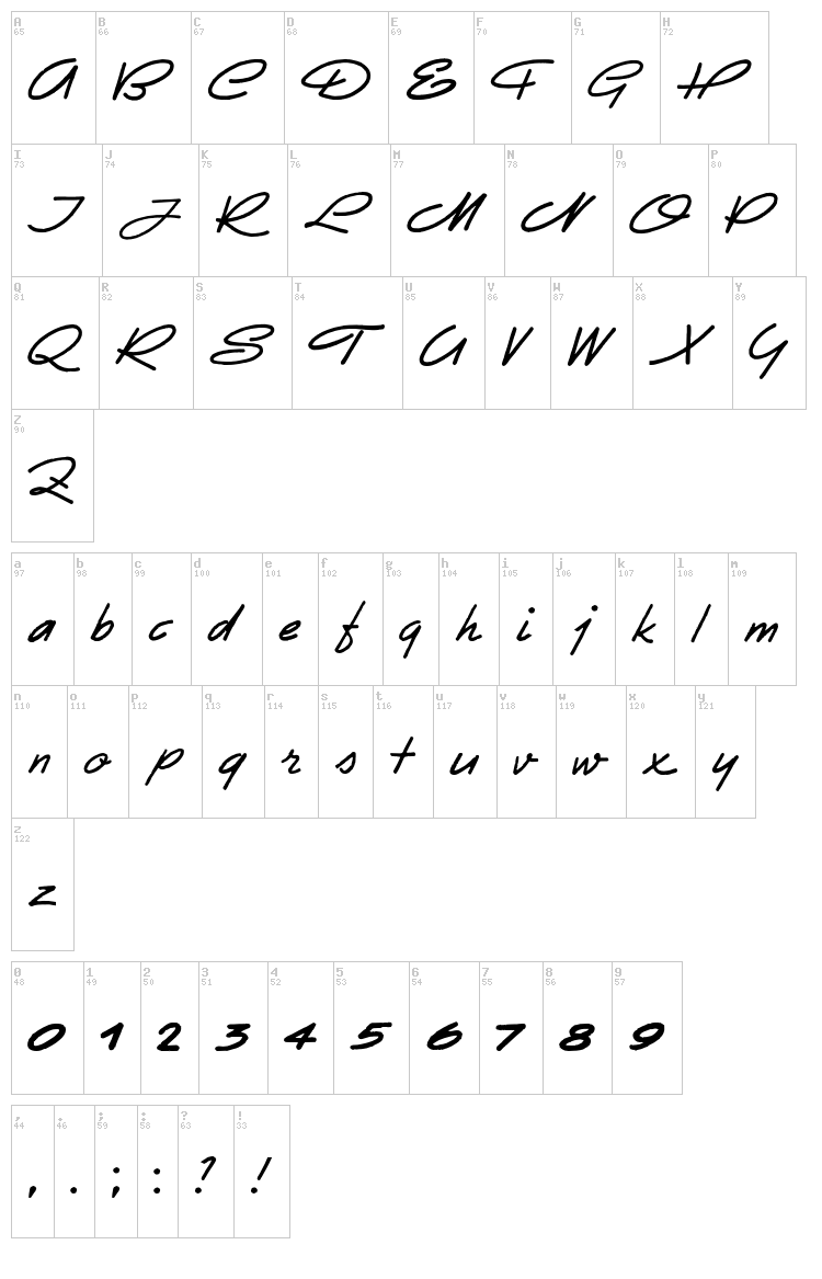 Eletroz font map