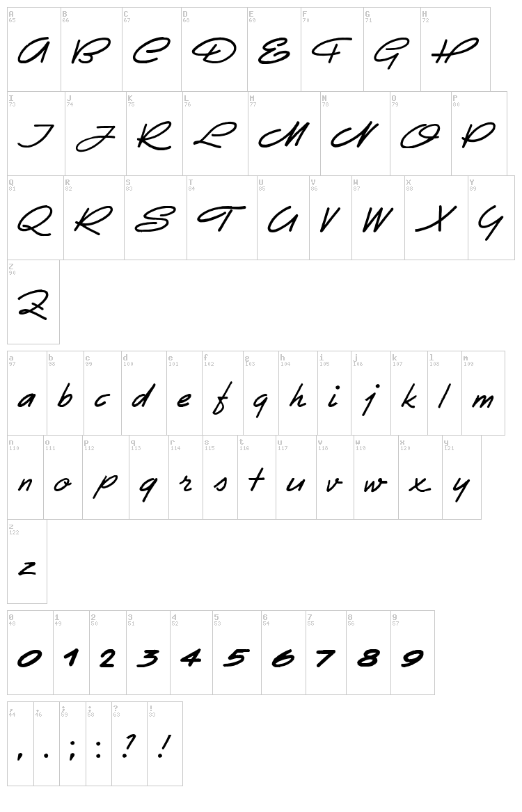 Eletroz font map