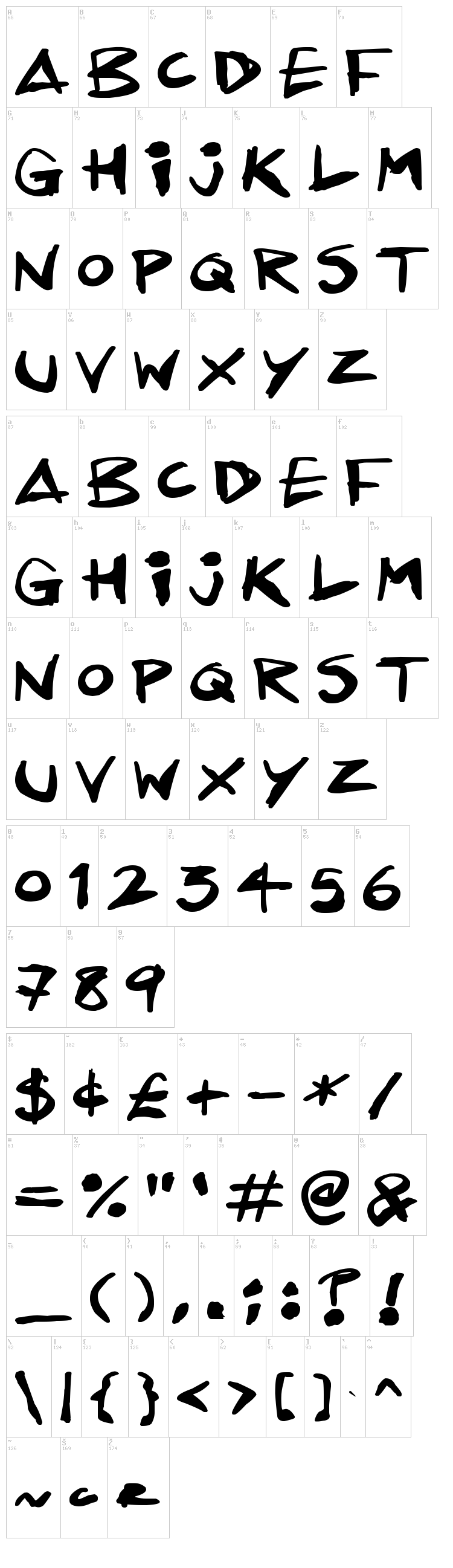Inkling font map
