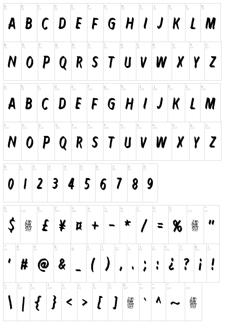 Karmakooma font map