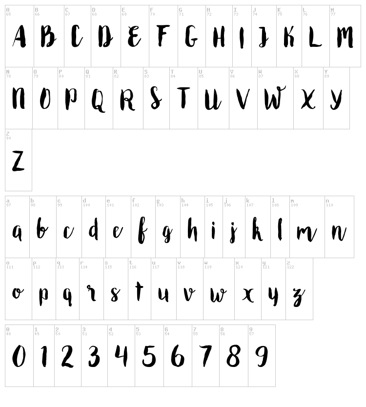 Roomfer font map