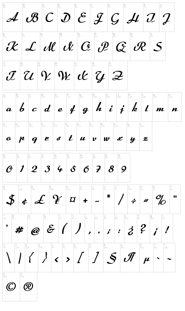 Rumburak font map
