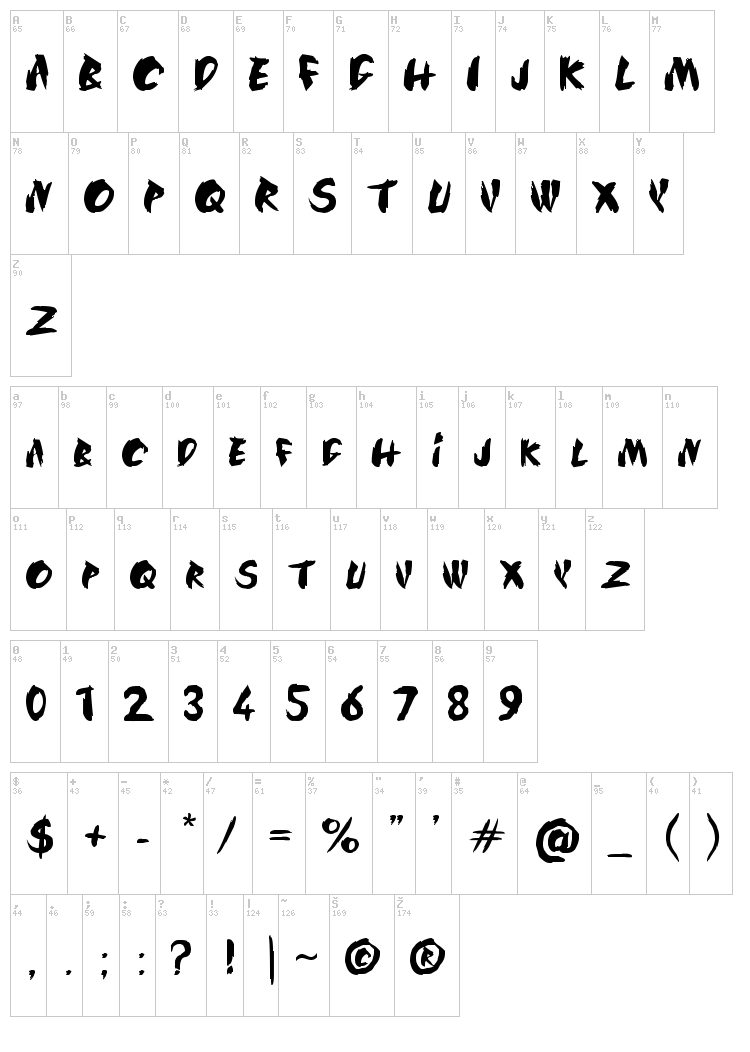 SilkRoad font map