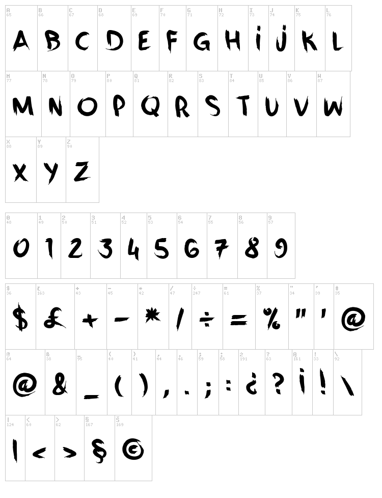 Vanity Cre font map