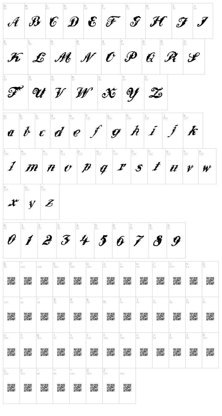 Wonder Ink font map
