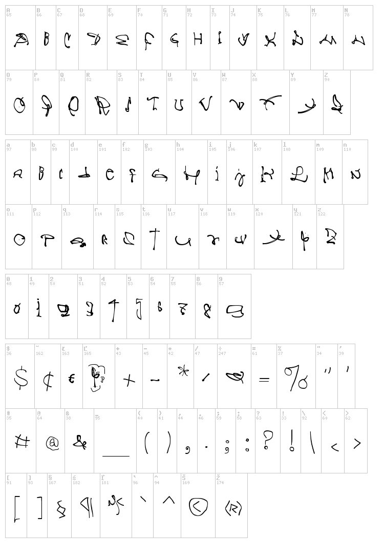 Crazy Written font map
