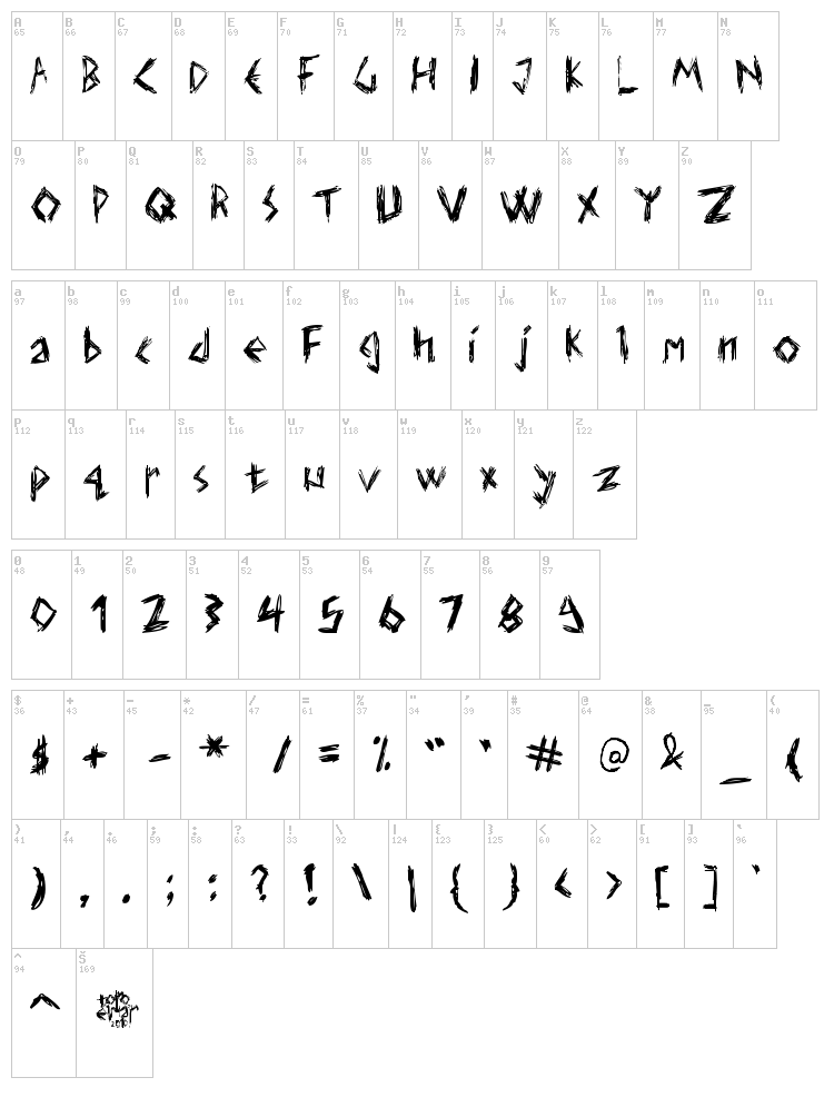 Elmar's Scratch Type font map