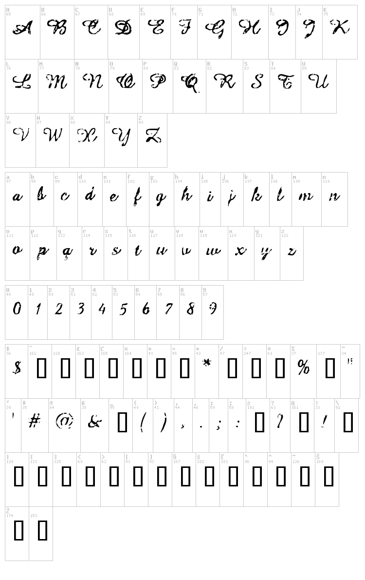 Issac font map