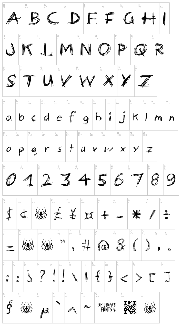 Manic Depressive font map