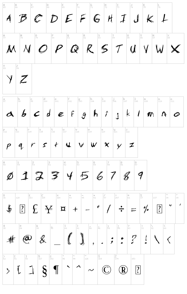 MS-Scratch font map