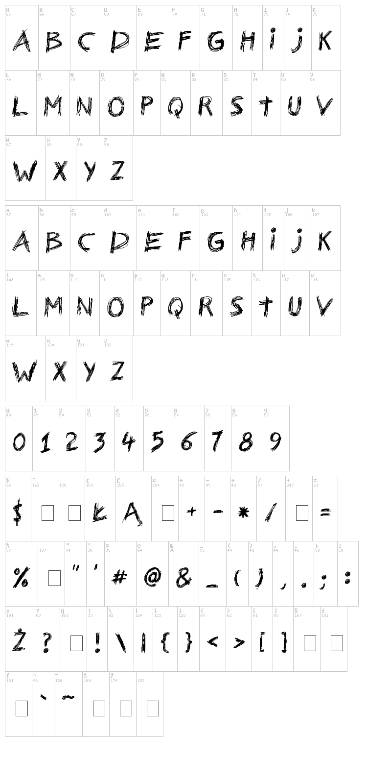 Nerwus font map