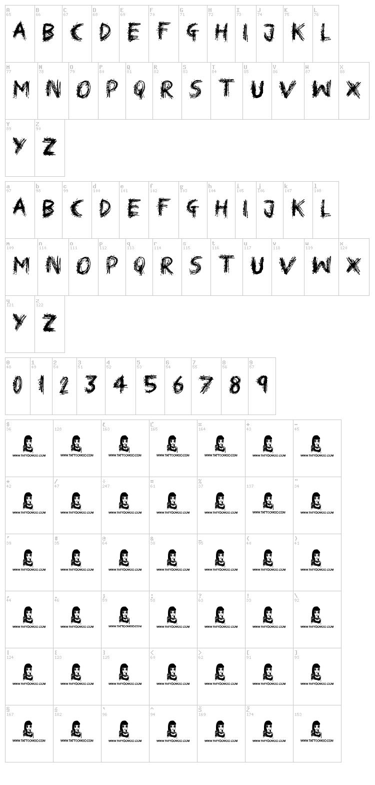 Nowadays font map