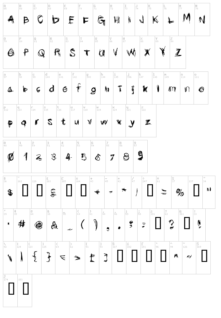Scribblicious font map