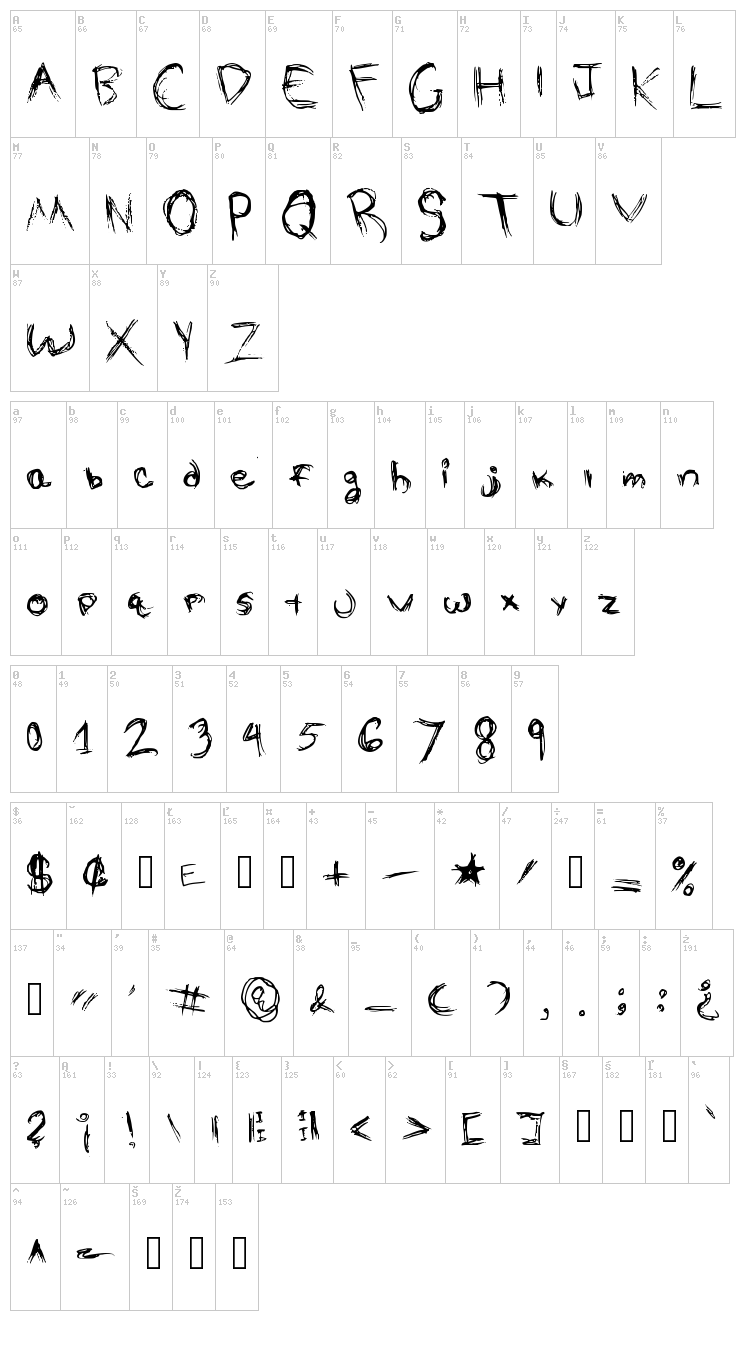 Sketched font map