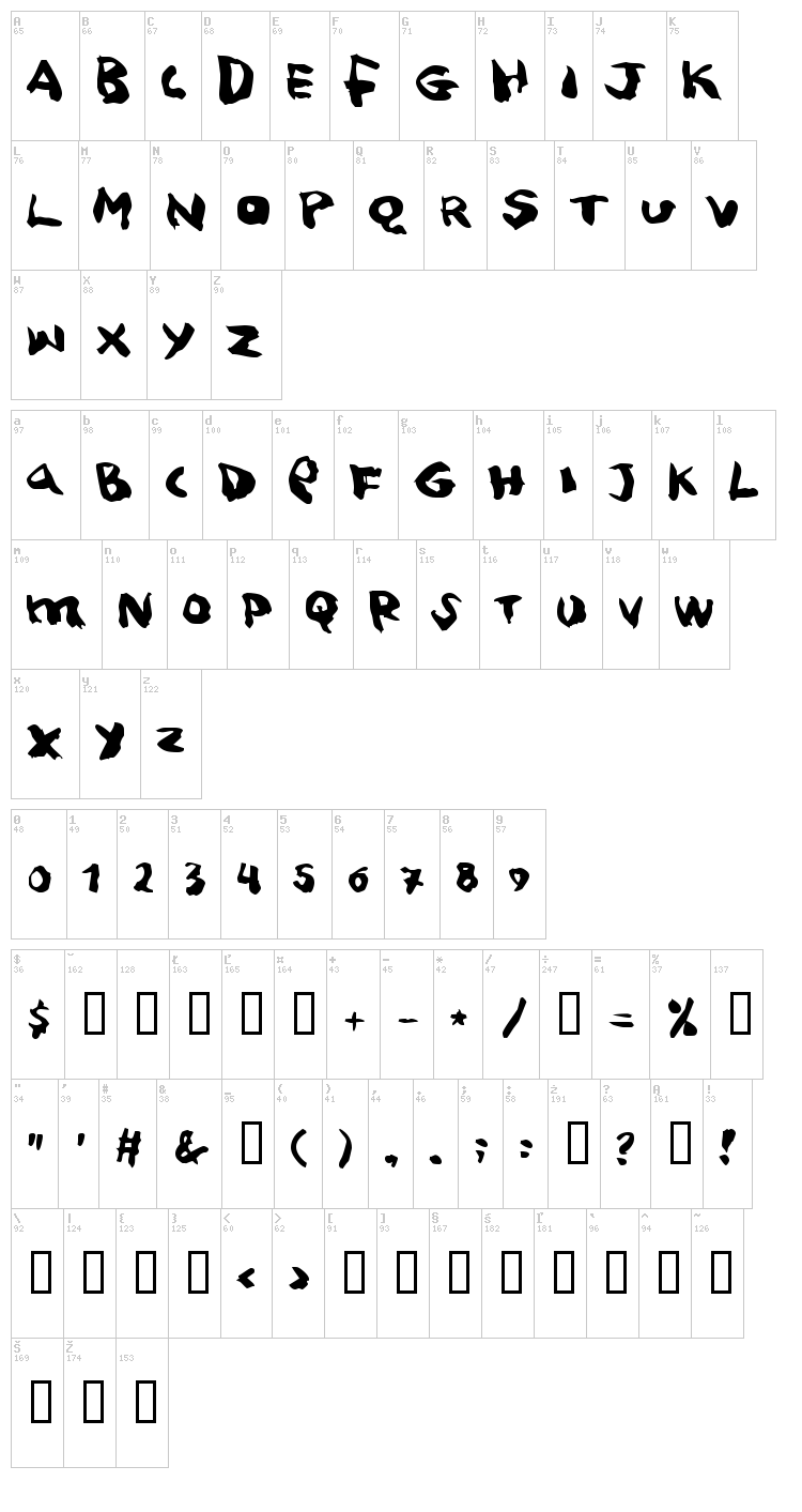 Squitcher font map