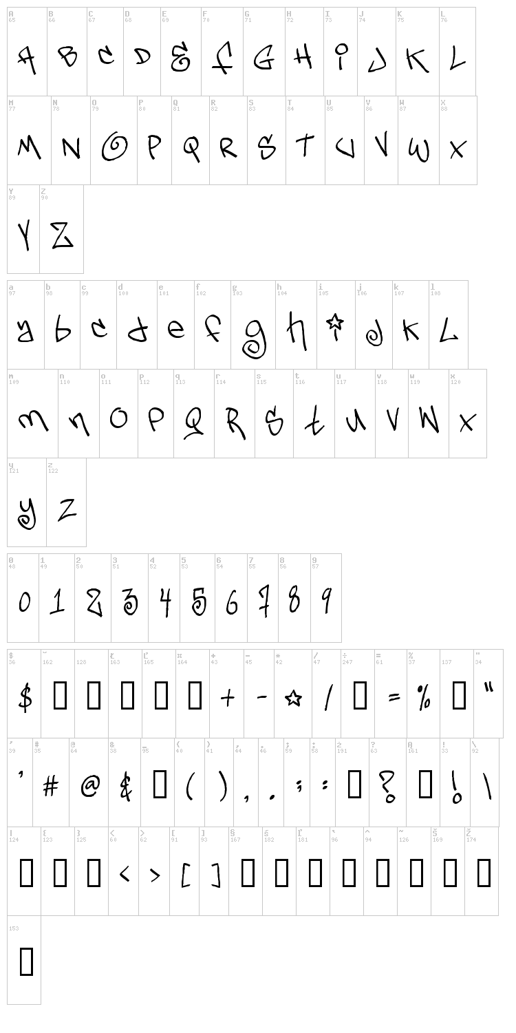 Tags Xtreme 2 font map