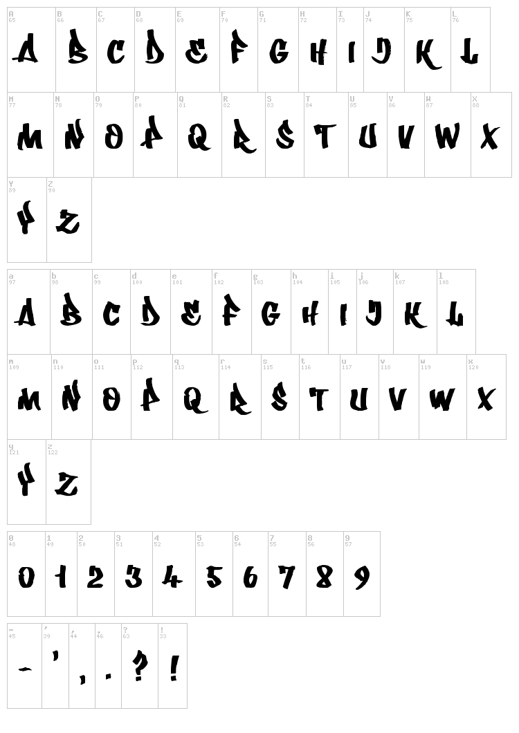 Whatka font map