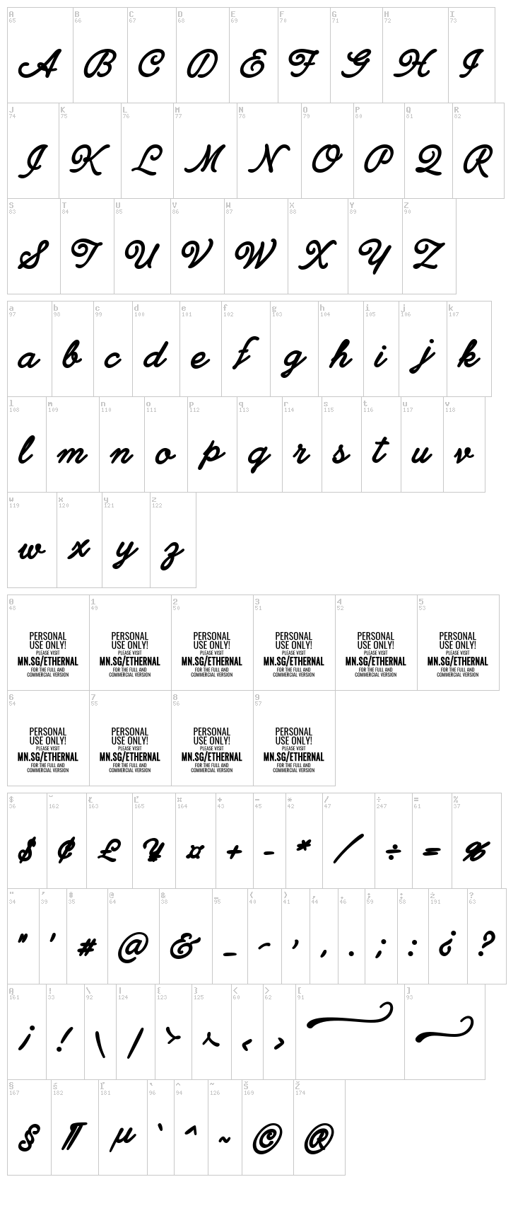 Ethernal font map