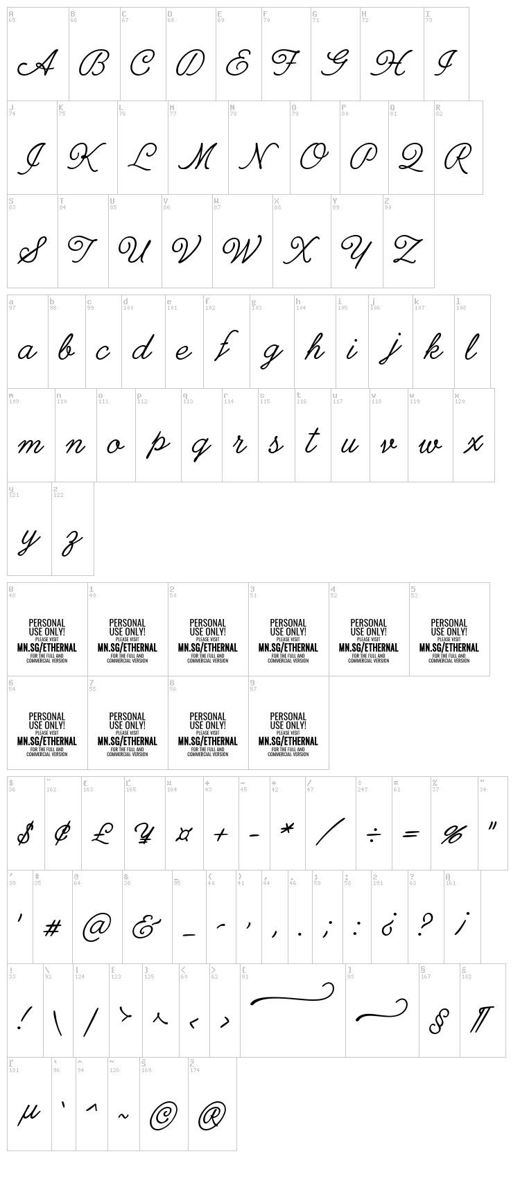 Ethernal font map