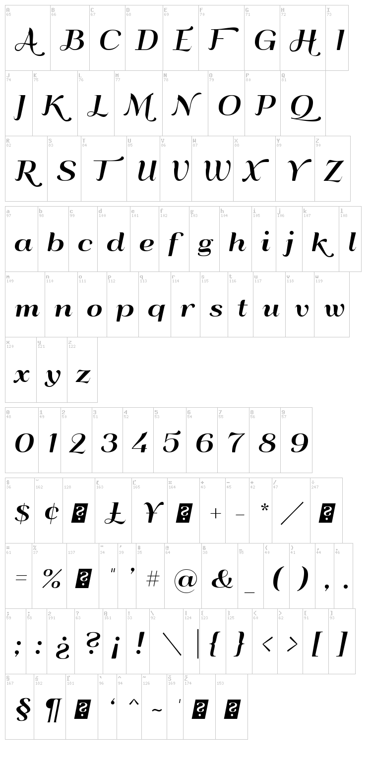 QumpellkaNo12 font map