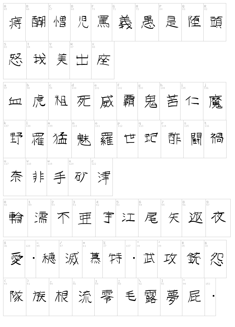 GoJuOn font map