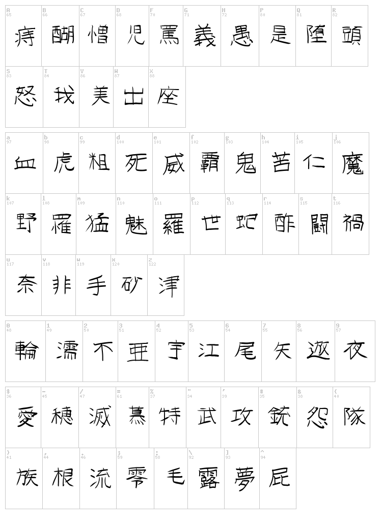 GoJuOn font map