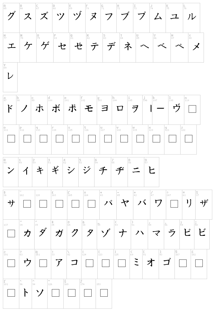 Katakana font map