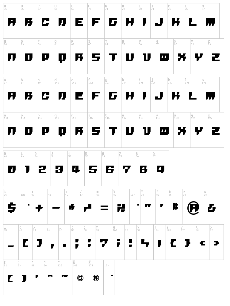 R.P.G. Katakana font map