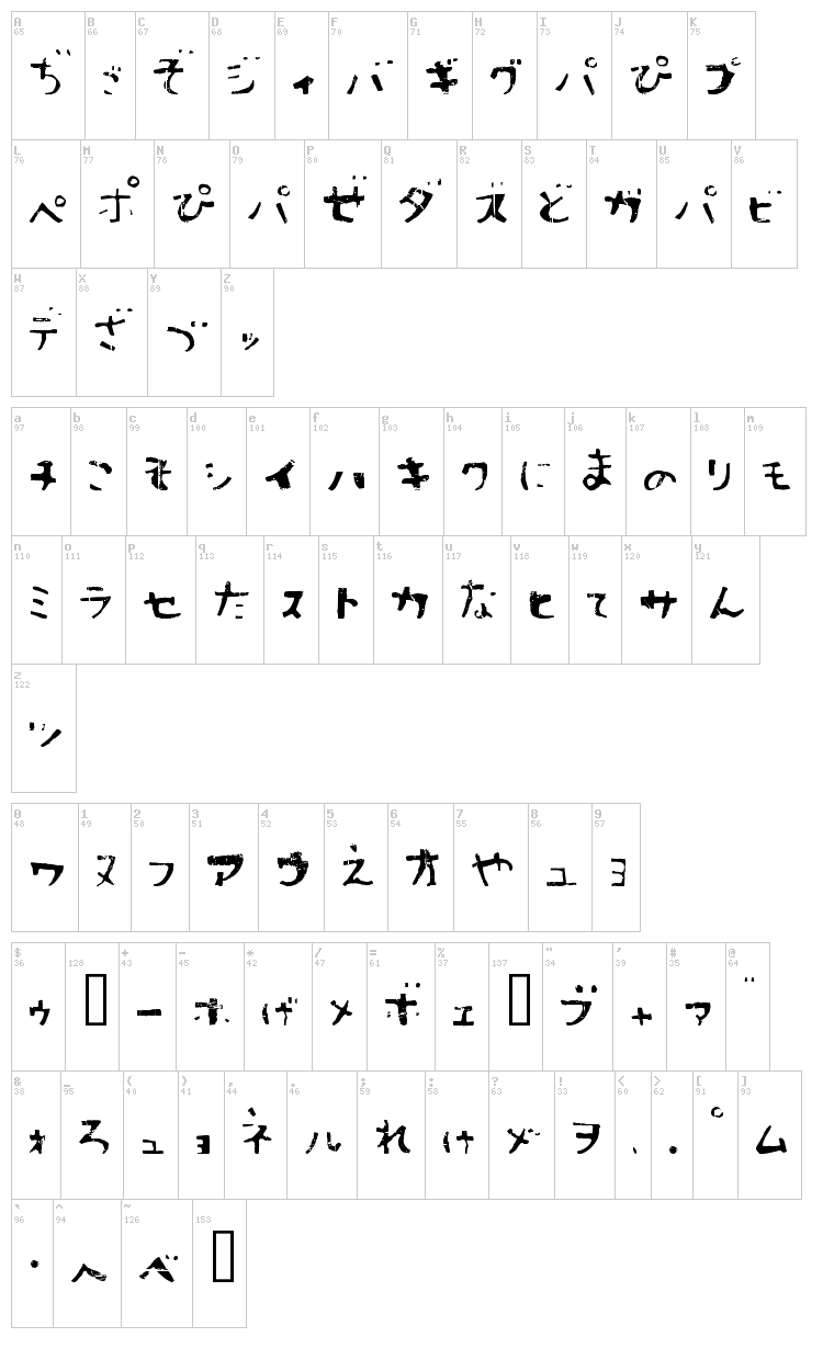 Sushitaro font map