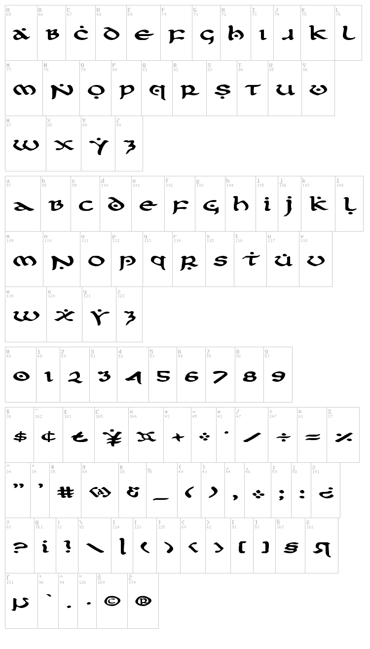 First Order font map