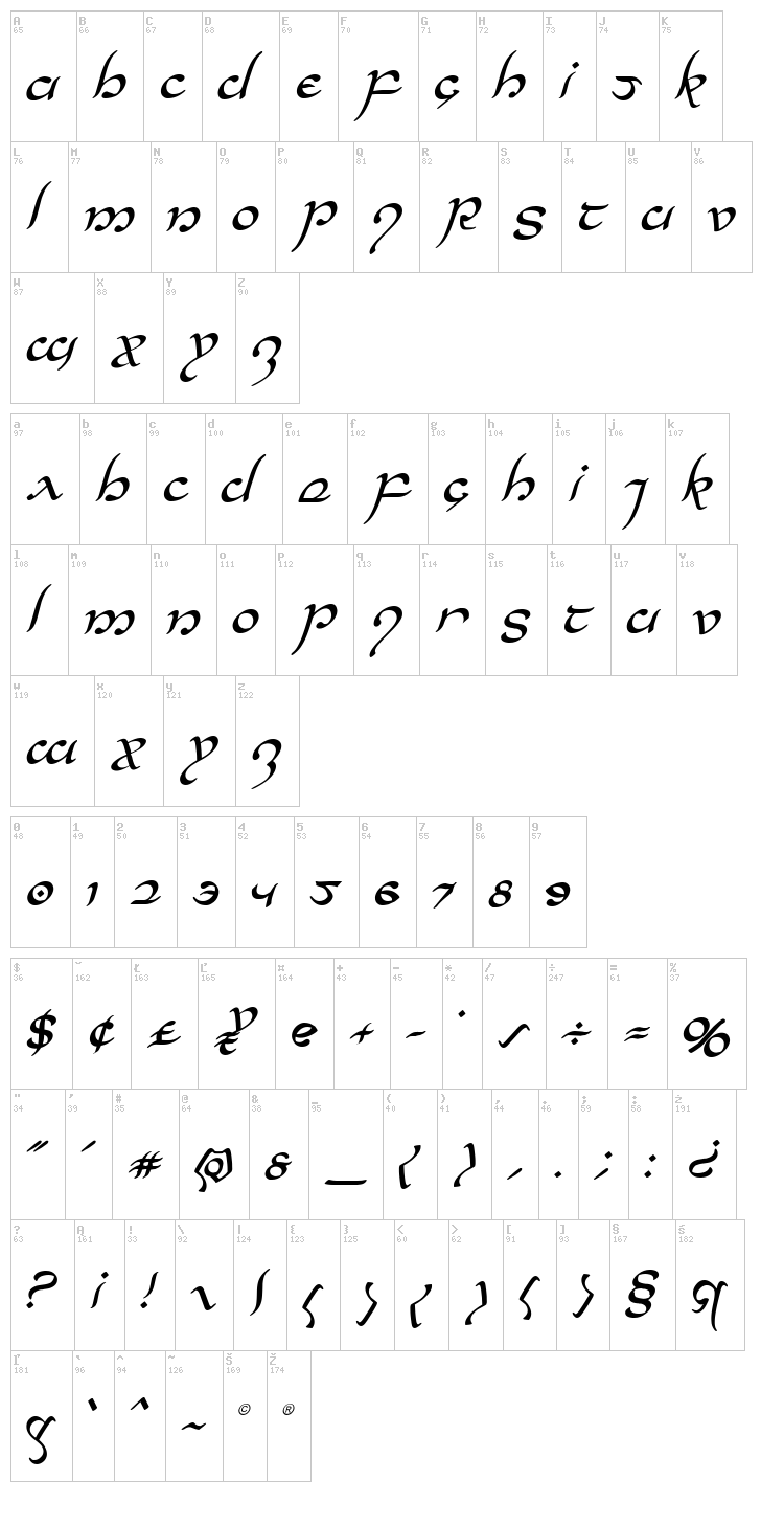 Half-Elven font map