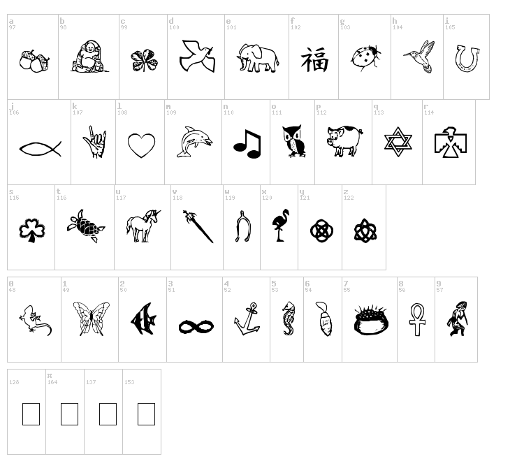 Charming Symbols font map