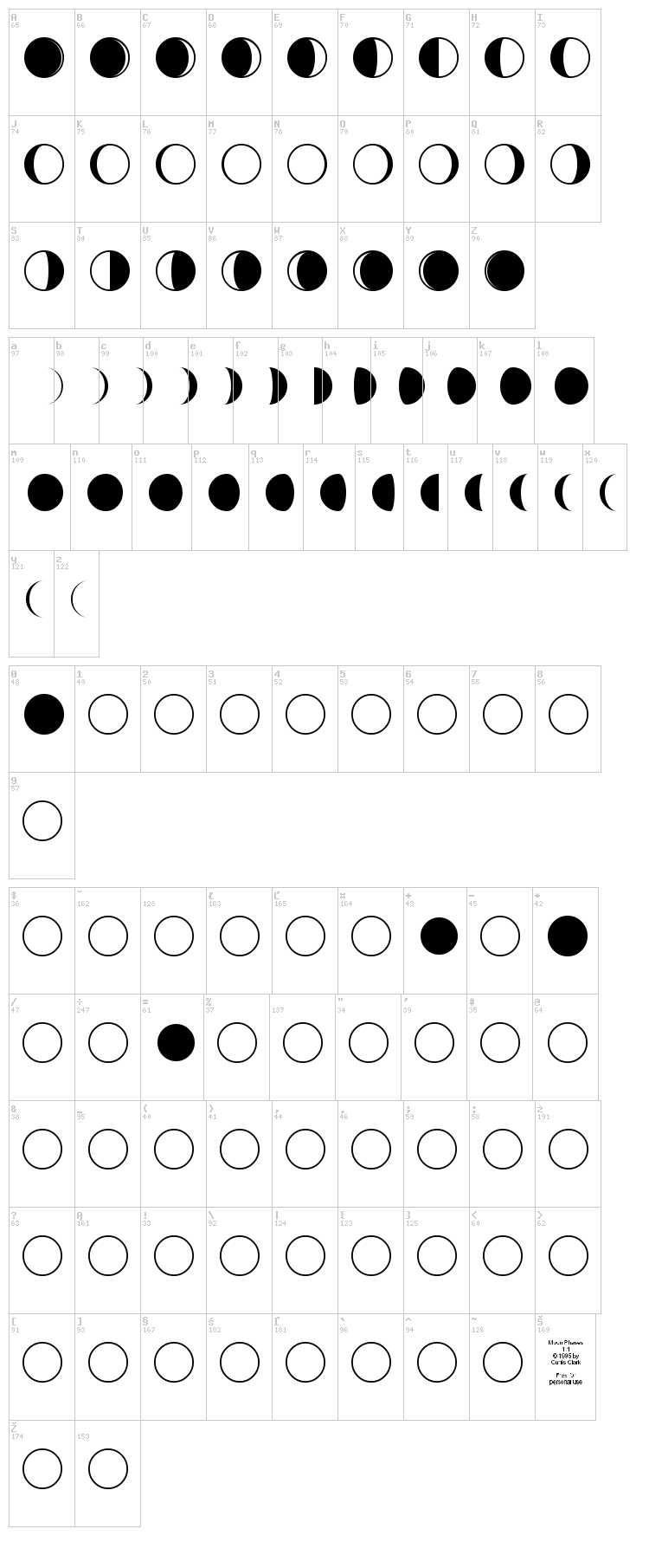 Moon Phases font map
