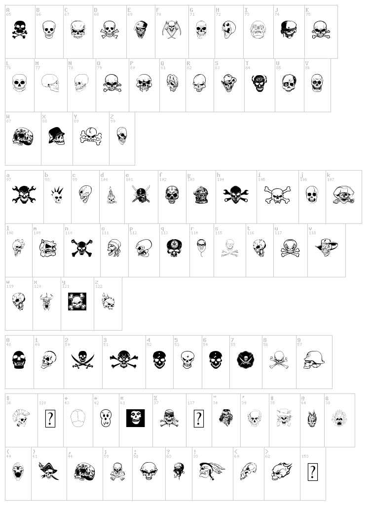 Skullx font map