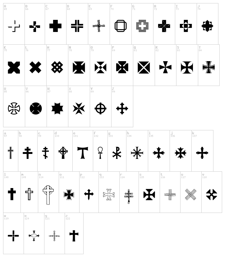 Equis font map