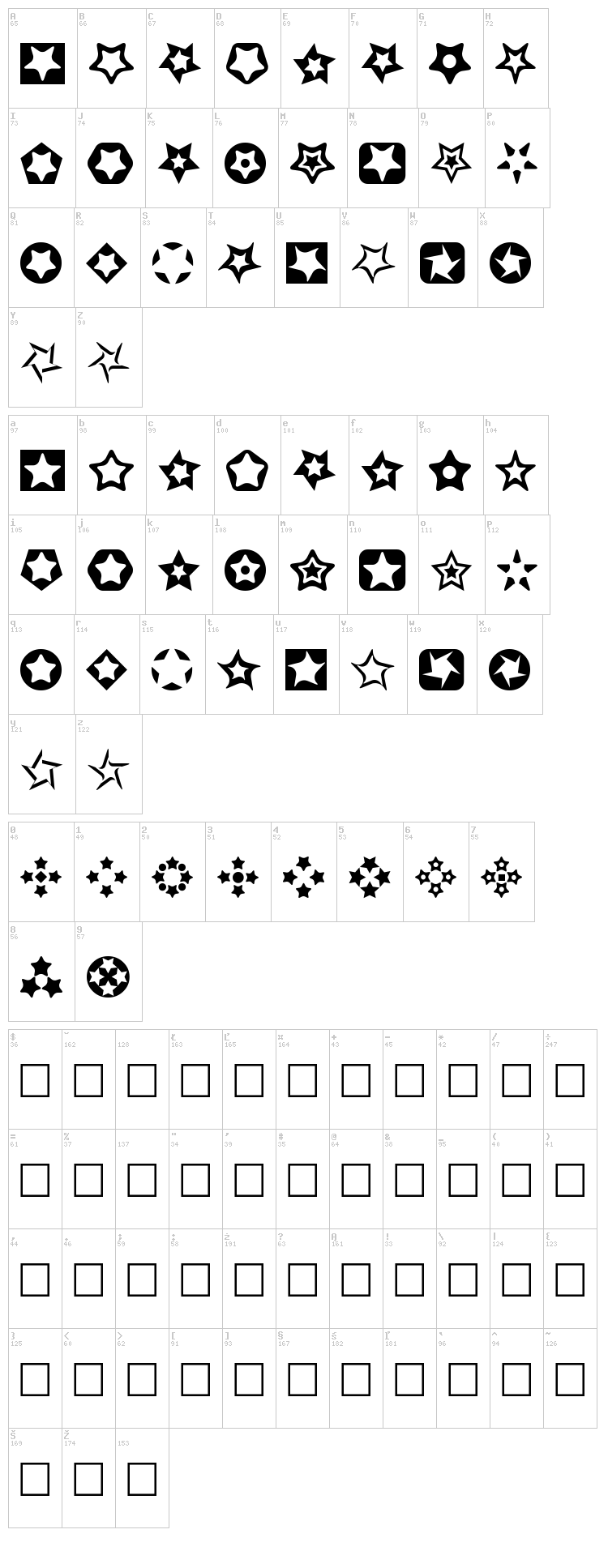 Stars for 3D FX font map