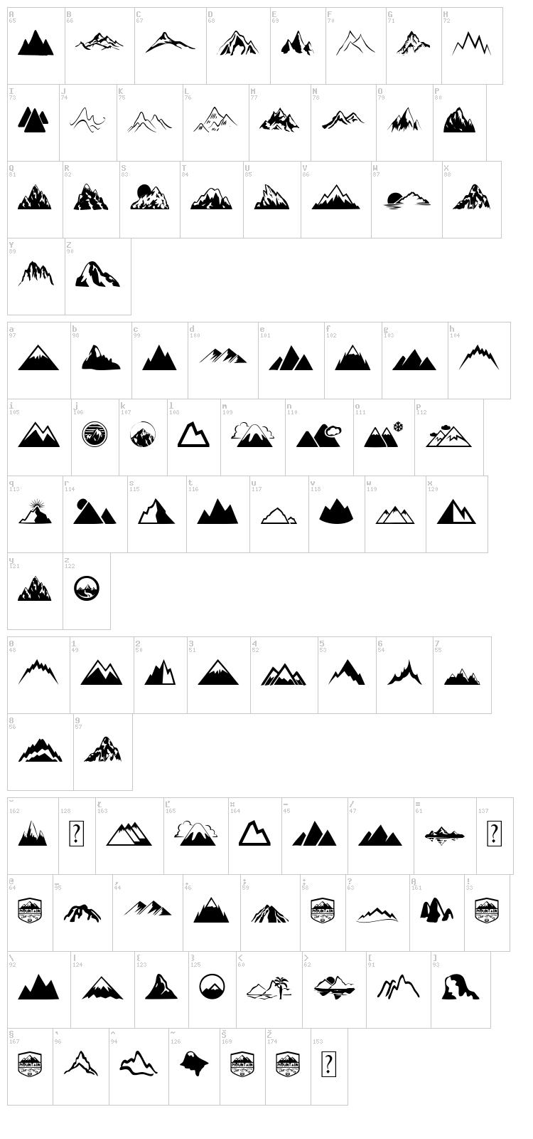 Mountain font map