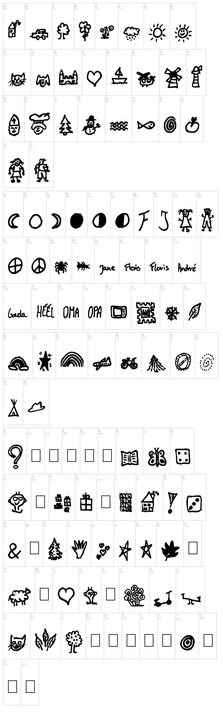 Dingies font map