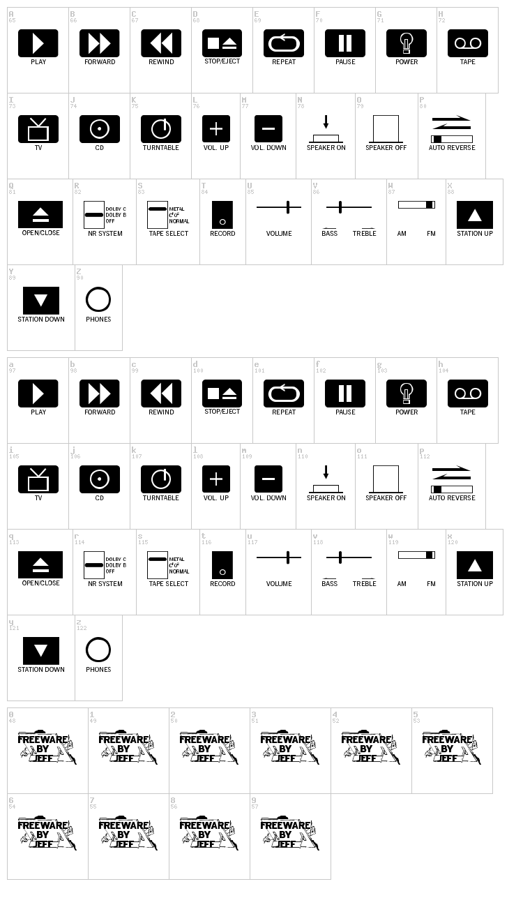 Buttons and Switches font map