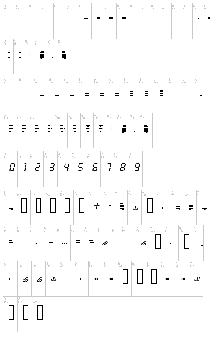Decibel Dingbats font map